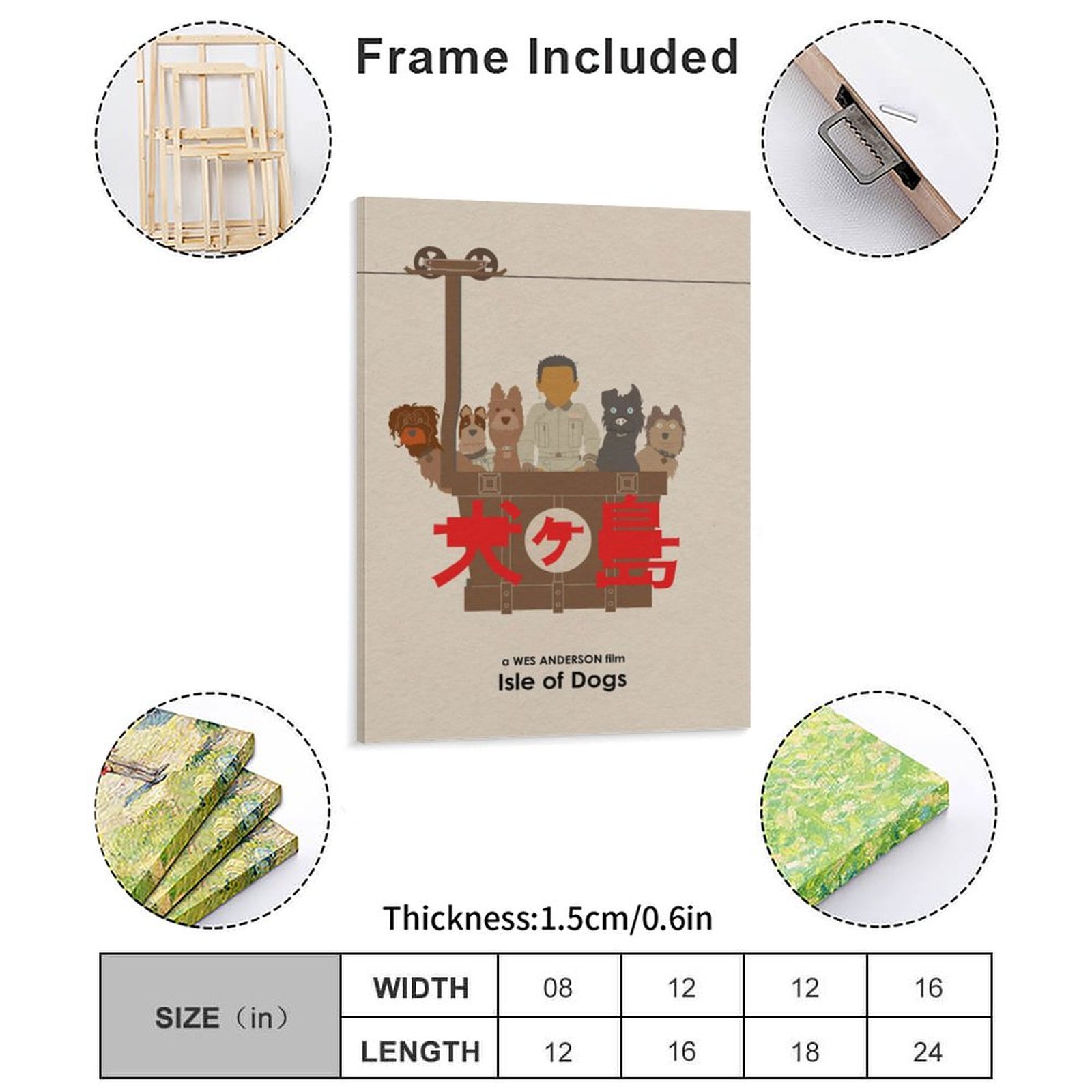 Wes Anderson Isle Of Dogs Movi - Home Cinema Usa ulasan dan harga
