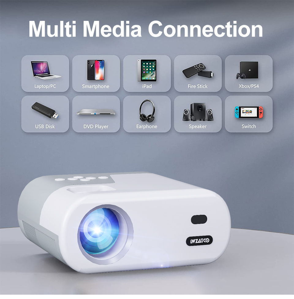 WZATCO DP02W Mini Projectors W - Projector Screen 100 Inch ulasan dan harga