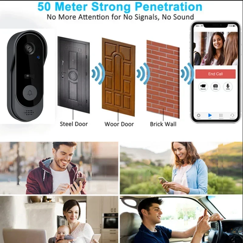 Video HD Wireless Waterproof D - Home Cinema Hd ulasan dan harga