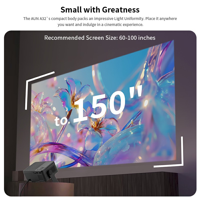 AUN A32 Pro Android 13 Project - Home Cinema Pc ulasan dan harga