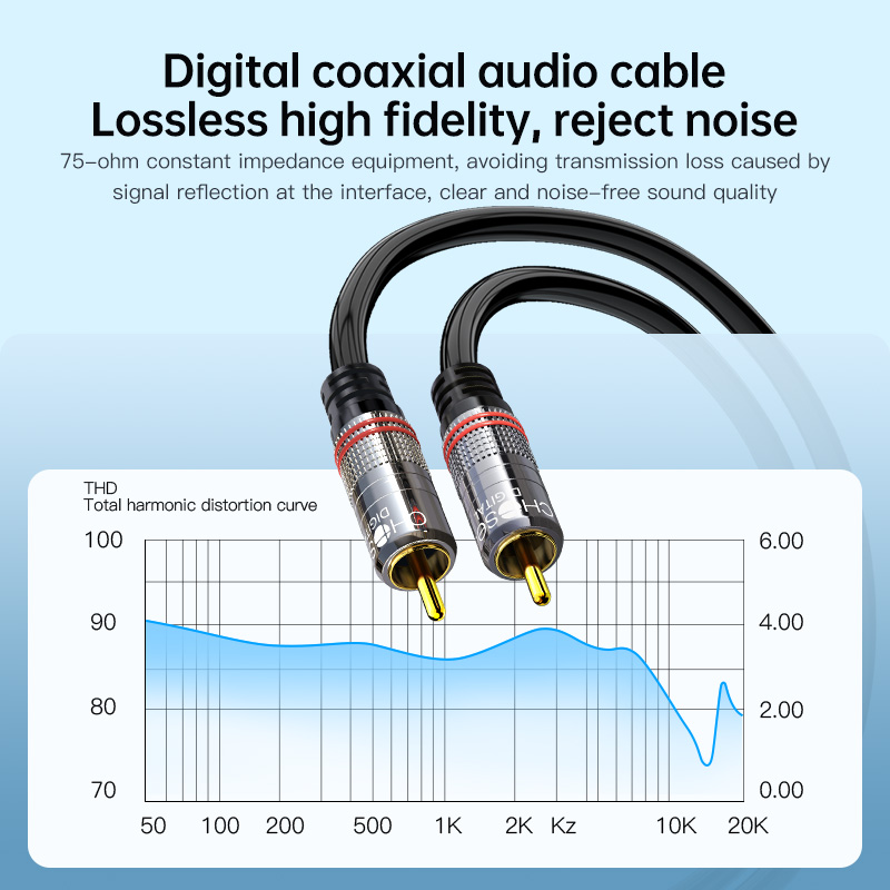 CHOSEAL RCA Cable Digital Coax - Home Cinema Amplifier ulasan dan harga