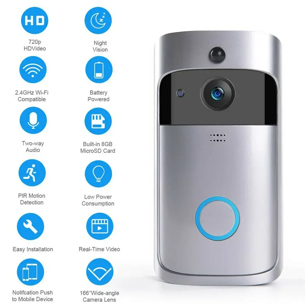 720P HD Smart Home Wireless WI - Home Cinema Hd ulasan dan harga
