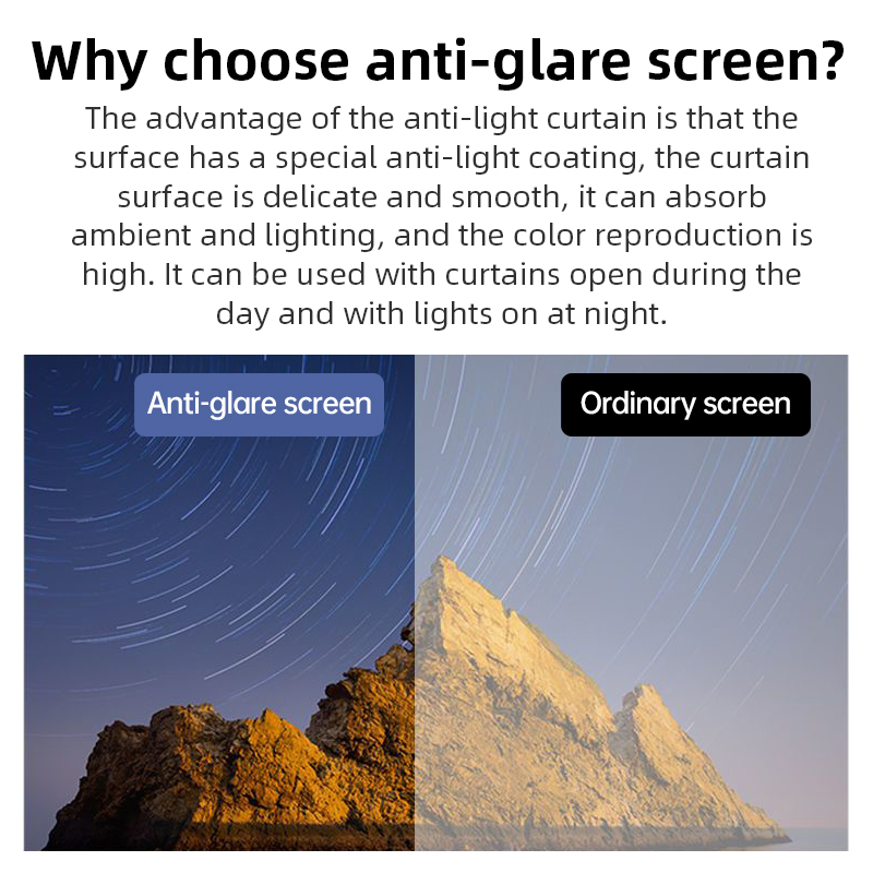For All Projector Screen Refle - Projector Screen 100 Inch ulasan dan harga