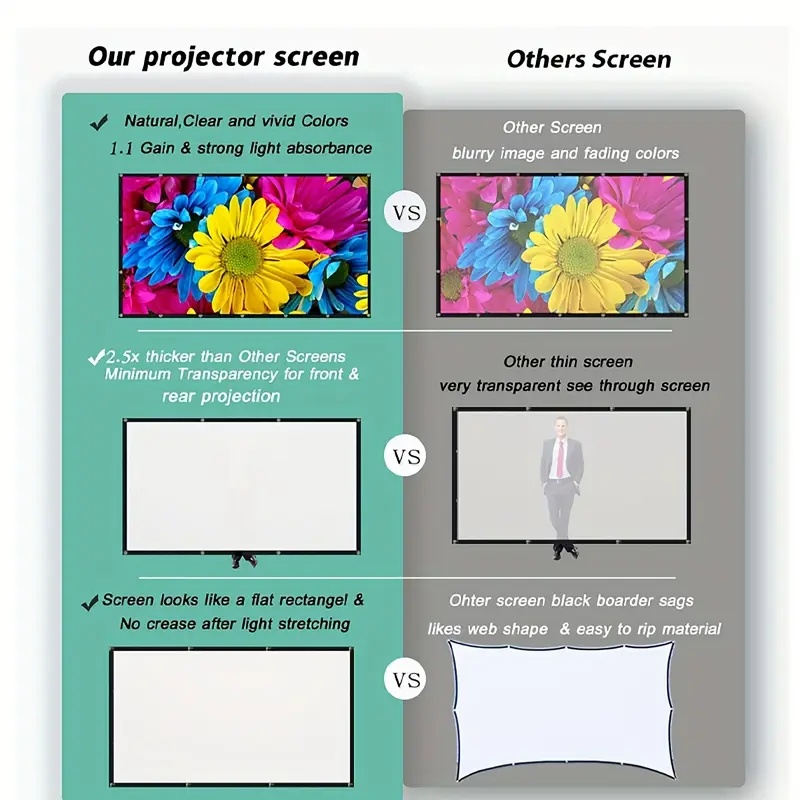 Projector Screen 16:9 Indoor/O - Projector Screen 100 Inch ulasan dan harga